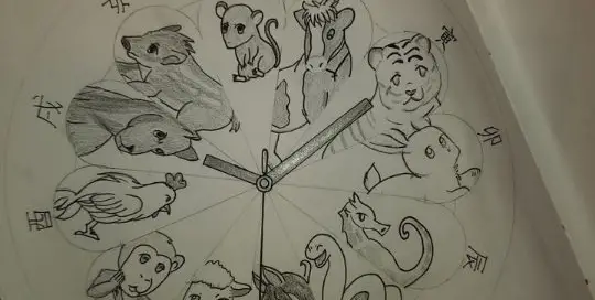 Auch der Anime Fruits Basket darf bei Manuela Ito-Loidl's Inktober nicht fehlen.