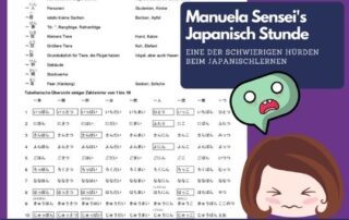 Manuela Ito-Loidl, dein Sensei für einfaches Japanisch lernen, gibt dir in ihrem Blog viele einfache Tipps und Tricks.