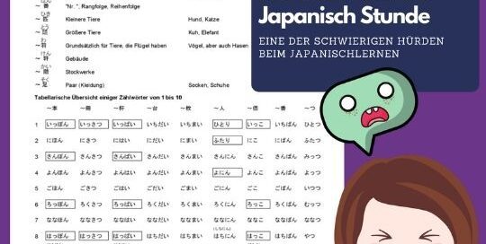Manuela Ito-Loidl, dein Sensei für einfaches Japanisch lernen, gibt dir in ihrem Blog viele einfache Tipps und Tricks.
