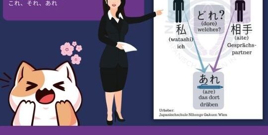 Manuela Ito Loidl, dein Sensei für einfaches Japanisch lernen, erklärt dir in ihrem Blog die Unterschiede zwischen kore, sore und are.