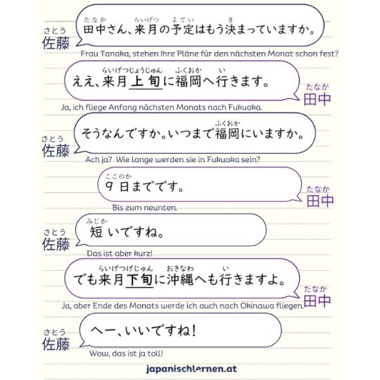 Conny's und Elli's Themenbeiträge werden auch immer wieder Dialoge auf Japanisch haben, damit du besser Japanisch lesen lernst.