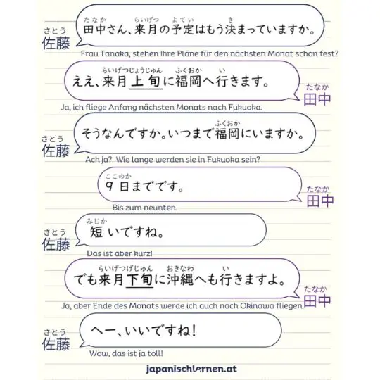 Conny's und Elli's Themenbeiträge werden auch immer wieder Dialoge auf Japanisch haben, damit du besser Japanisch lesen lernst.
