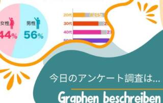 Heute geht’s ein bisschen theoretischer zu, denn vor ein paar Tagen bin ich über eine Umfrage aus dem Jahr 2023 gestolpert,