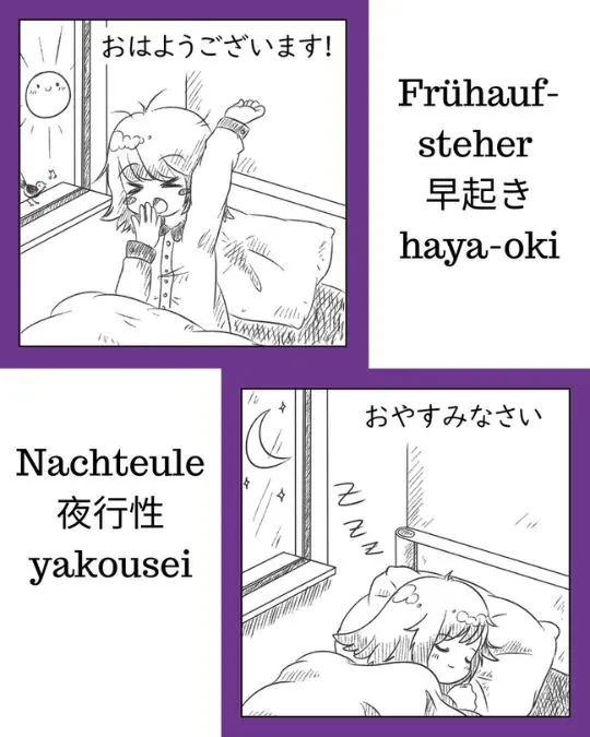 Bist du ein Frühaufsteher 早起き (haya-oki, Kanji für früh und aufstehen) oder eine Nachteule 夜行性 (yakousei Kanji für Nacht, gehen/durchführen und Natur/Geschlecht)?