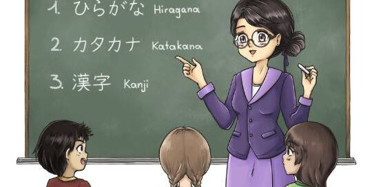 Einer der ersten Schritte beim Erlernen der japanischen Sprache sind die zwei Silbenschriften Hiragana und Katakana.