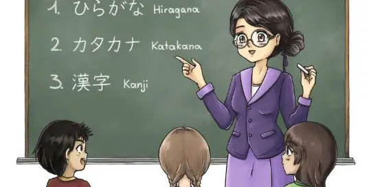 Einer der ersten Schritte beim Erlernen der japanischen Sprache sind die zwei Silbenschriften Hiragana und Katakana.