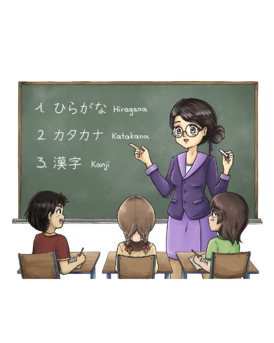 Einer der ersten Schritte beim Erlernen der japanischen Sprache sind die zwei Silbenschriften Hiragana und Katakana.