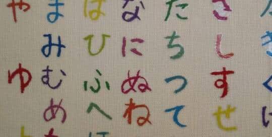 Kannst du dich noch erinnern, wie es war, als du deine ersten Hiragana und Katakana geschrieben hast? Und als du gemerkt hast, dass du erste japanische Wörter lesen konntest?